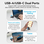 Vention 2-in-1 USB 3.0 A+C Card Reader(SD+TF) Black Dual Drive Letter 0 Reviews
