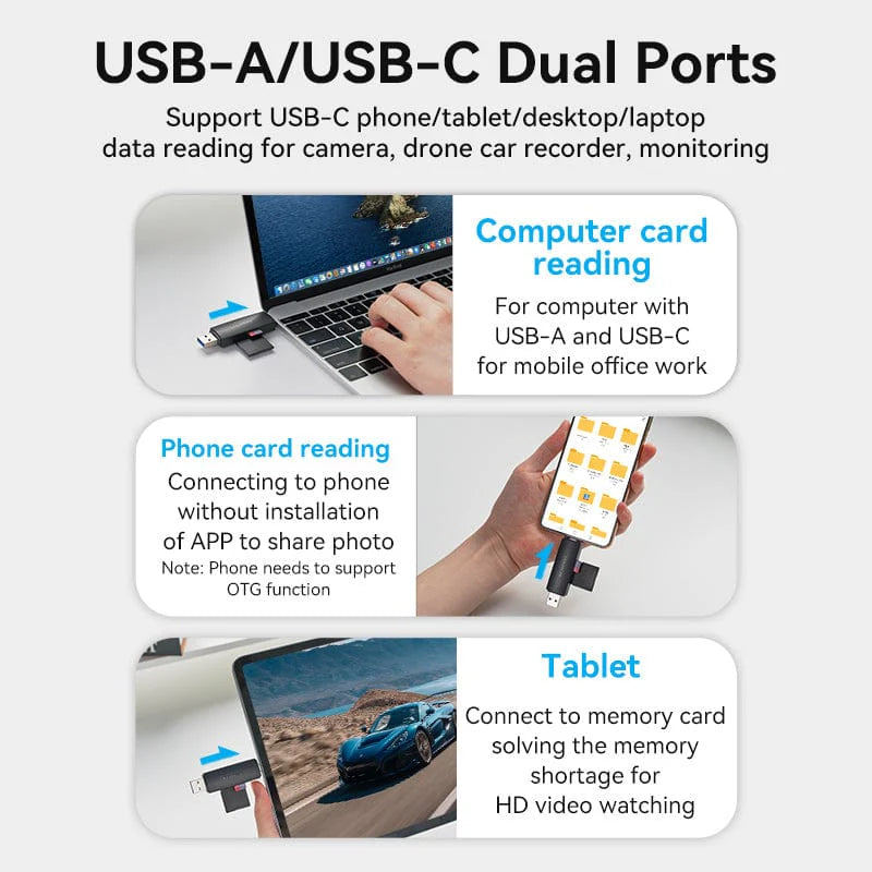 Vention 2-in-1 USB 3.0 A+C Card Reader(SD+TF) Black Dual Drive Letter 0 Reviews