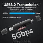 Vention 2-in-1 USB 3.0 A+C Card Reader(SD+TF) Black Dual Drive Letter 0 Reviews