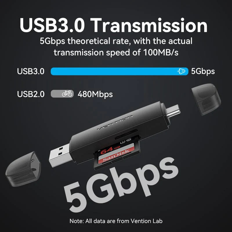Vention 2-in-1 USB 3.0 A+C Card Reader(SD+TF) Black Dual Drive Letter 0 Reviews
