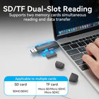 Vention 2-in-1 USB 3.0 A+C Card Reader(SD+TF) Black Dual Drive Letter 0 Reviews