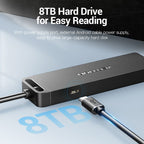 Vention 5-in-1 USB 2.0 Hub