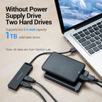 Vention 5-in-1 USB 2.0 Hub
