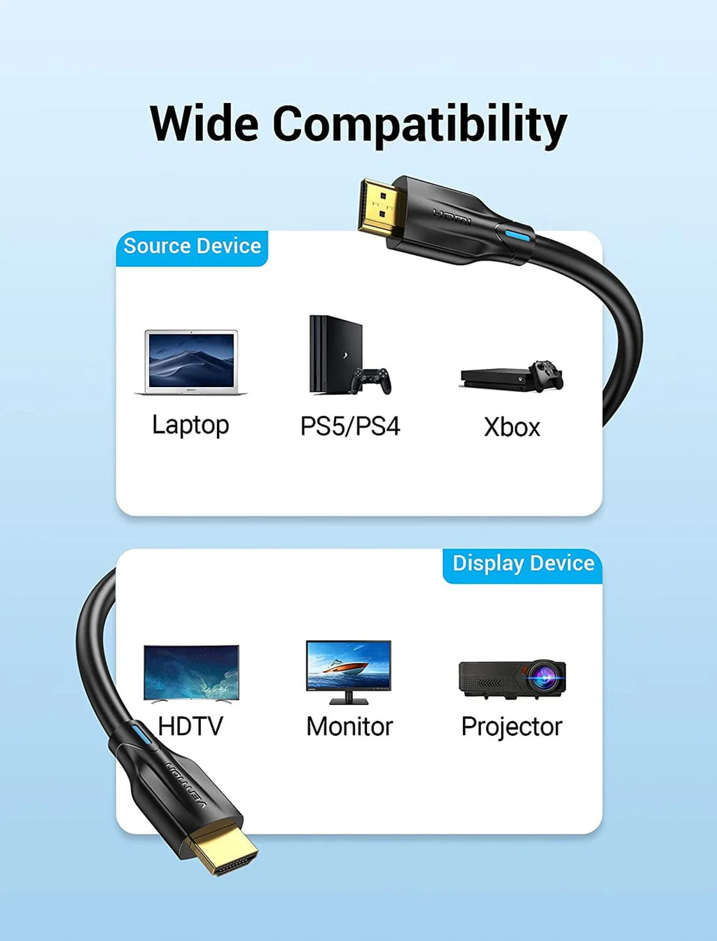 Vention 8K HDMI Male to Male Cable Black 1M