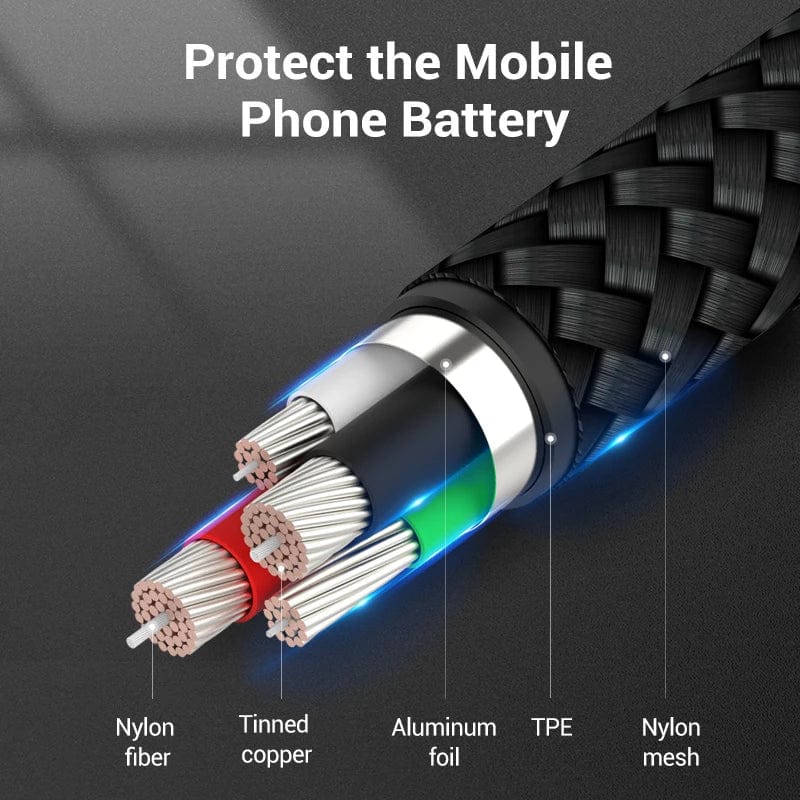 Cotton Braided USB 2.0 to Micro USB Cable 1M Gray Aluminum Alloy Type