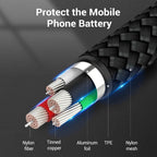 Cotton Braided USB 2.0 to Micro USB Cable 1M Gray Aluminum Alloy Type