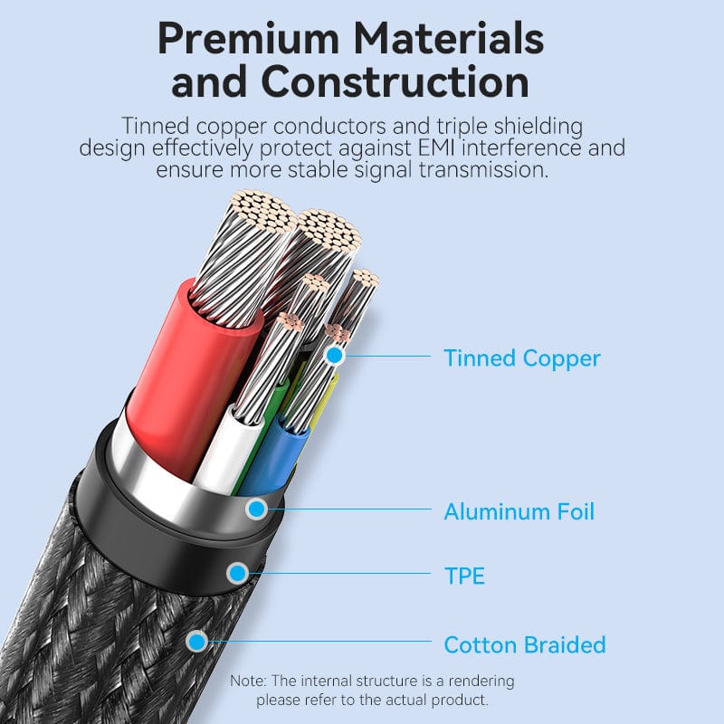 Cotton Braided USB 2.0 C Male to C Male 5A Cable 1.2M Gray Zinc Alloy Type