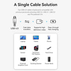 Cotton Braided USB 4.0 C Male to C Male 5A Cable 1M Gray Aluminum Alloy Type