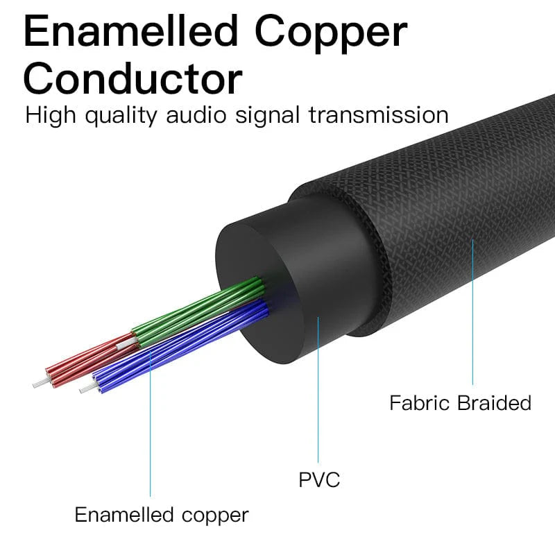3.5mm Male to Male Audio Cable 1.5M