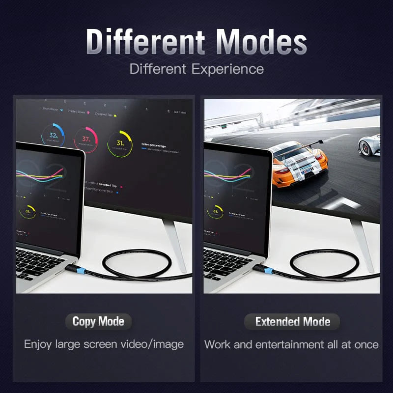 Vention HDMI Cable 5M