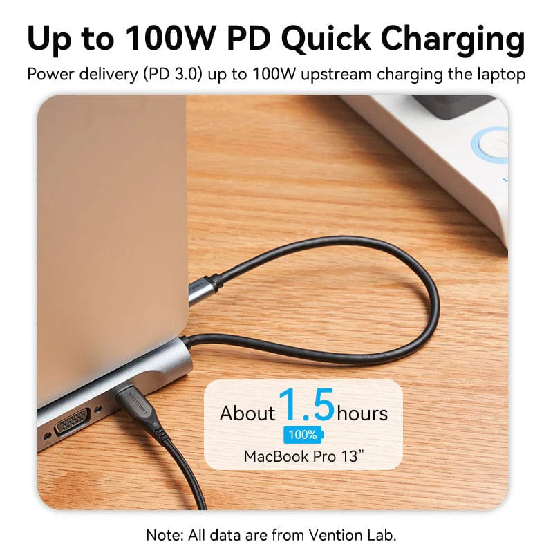 Vention Multi-function 12-in-1 USB-C Docking Station