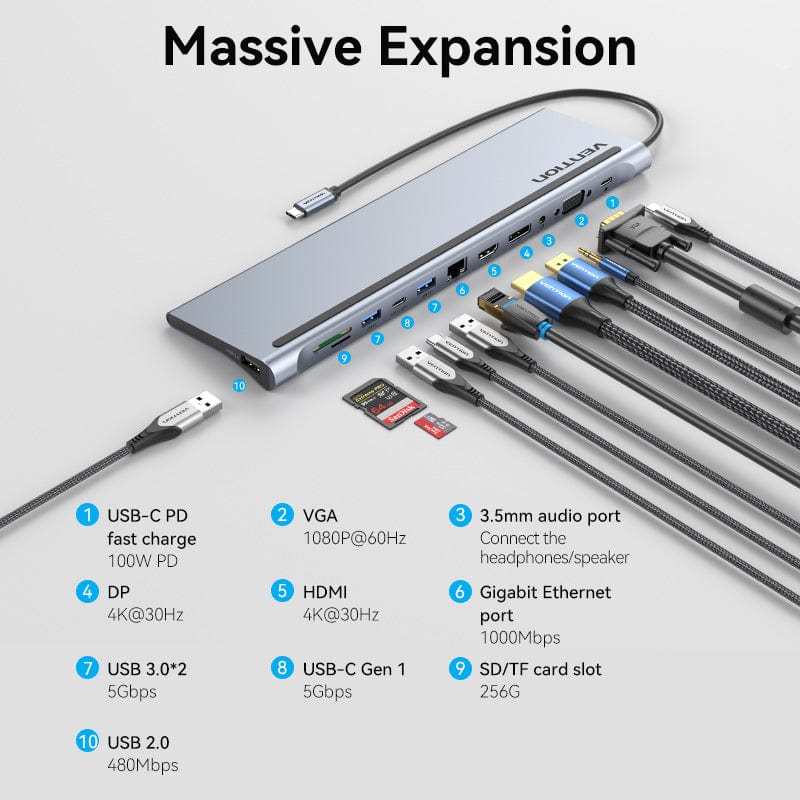 Vention Multi-function 12-in-1 USB-C Docking Station