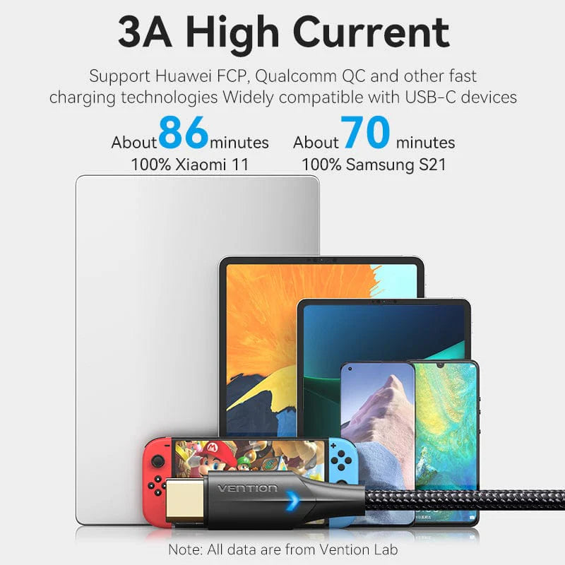 Cotton Braided USB 2.0 C Male to C Male 3A Cable 1M Gray Aluminum Alloy Type LED LIGHT INDICATOR GOLD PLATED INTERFACE