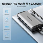 Vention 8-in-1 USB-C Docking Station