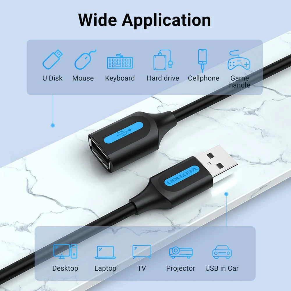 USB 2.0 A Male to A Female Extension Cable PVC Type 2M