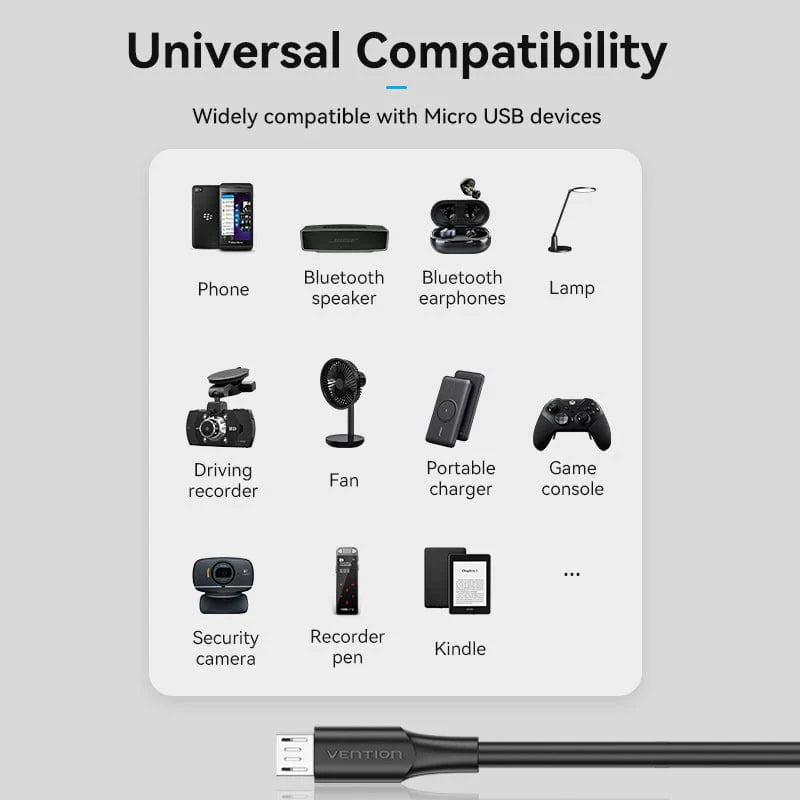 USB 2.0 A Male to B Male Cable 1.5M Black PVC Type