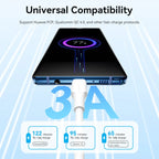 Vention USB 2.0 C Male to C Male 3A Cable White 1M