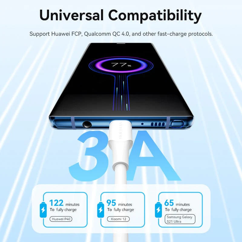 Vention USB 2.0 C Male to C Male 3A Cable White 1M