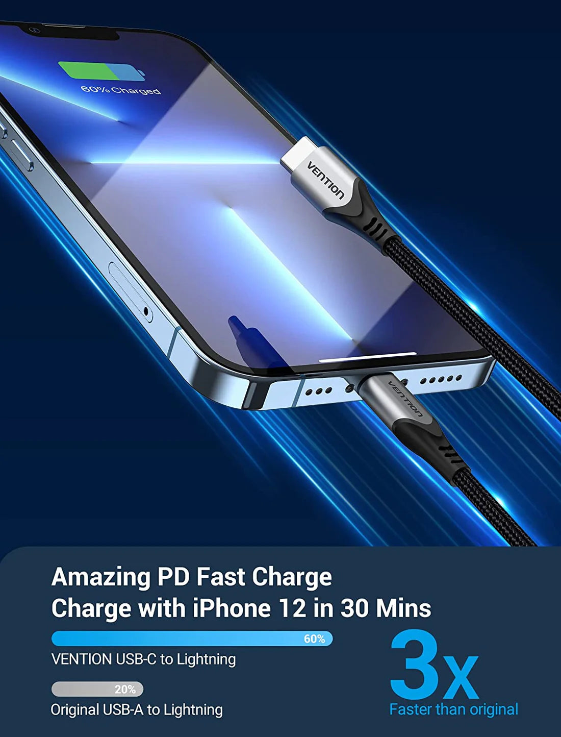 USB 2.0 C to Lightning Cable 1.5M Gray Aluminum Alloy Type MFI Apple Certified Cable