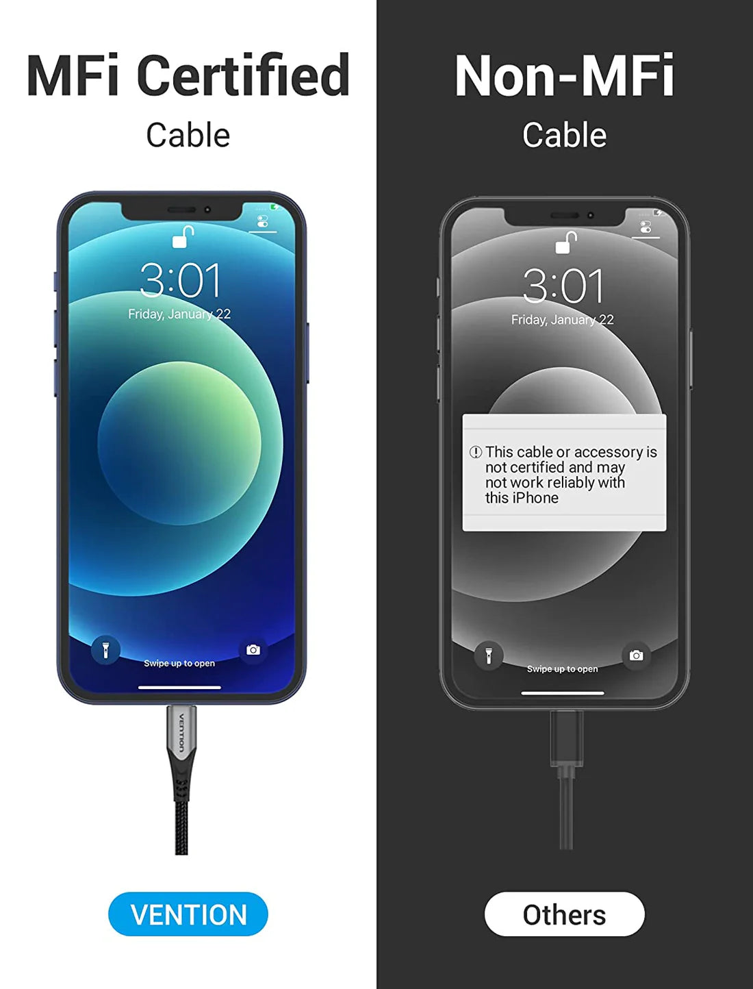 USB 2.0 C to Lightning Cable 1.5M Gray Aluminum Alloy Type MFI Apple Certified Cable