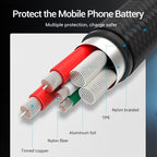 Cotton Braided USB-C to USB 2.0-A Fast Charging Cable 5A1M Gray Aluminum Alloy Type
